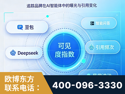 泰安-AI可见度监测
