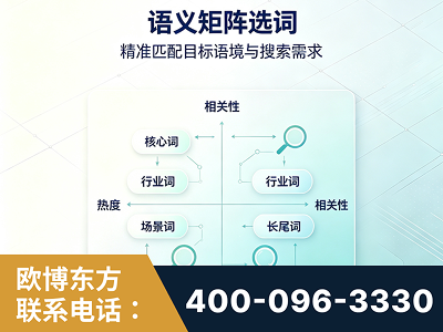 泰安-语义矩阵选词