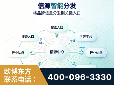 泰安-信源智能分发