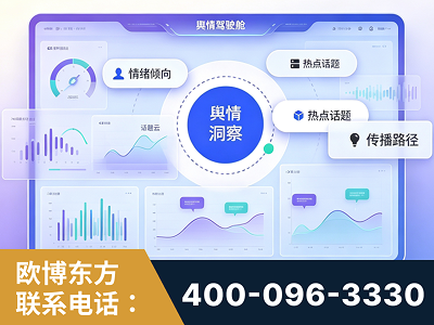 泰安-品牌舆情分析