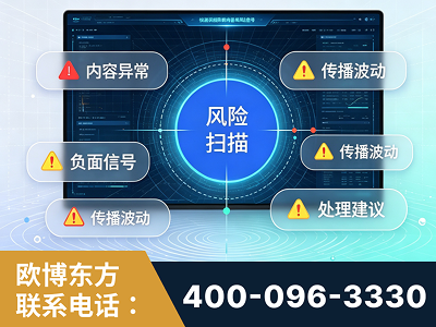 泰安-场景问题监测
