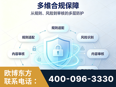 泰安-多维合规保障