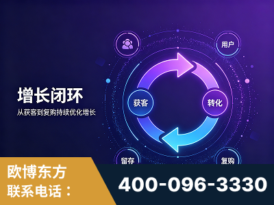 泰安-服务有保障，一企一案深度诊断