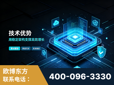泰安-技术优势：全网语义优化先驱者，自研多个系统确保技术先进性